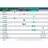 Zenrelia (ilunocitinib) for Dogs Dosage Chart