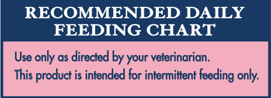 Blue Natural NP Dog Feeding Chart Blue Natural NP Dog Feeding Chart