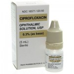 Ciprofloxacin Eye Drops for Dogs Archives - VetRxDirect BlogVetRxDirect ...