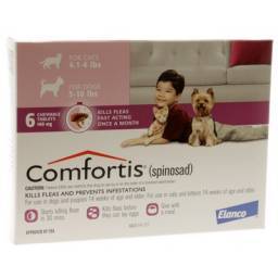Comfortis Chewable Tablets ; ?>