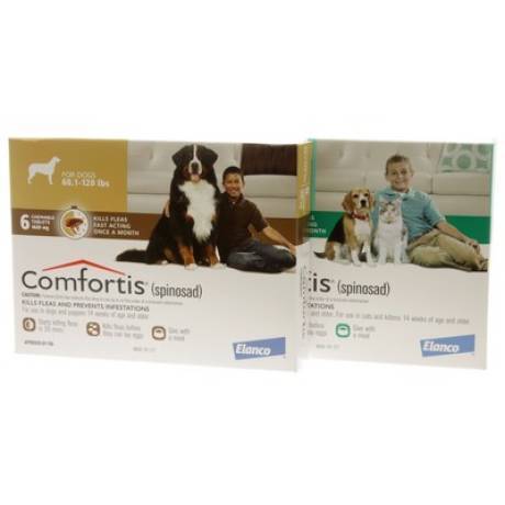 Comfortis - Chewable Flea Tablets for Pets | VetRxDirect | for Dogs 5