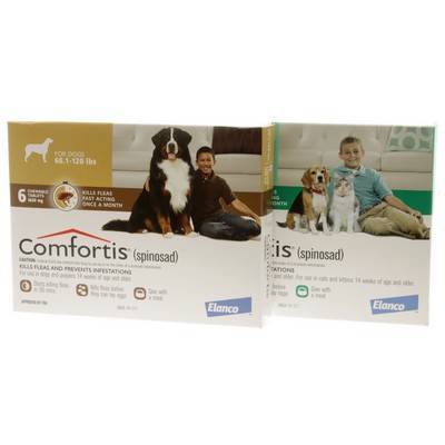 Comfortis Chewable Flea Tablets For Pets Vetrxdirect