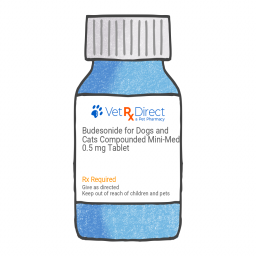 Budesonide for Dogs and Cats Compounded Mini-Med; ?>