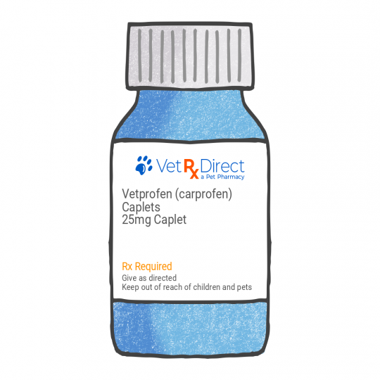 Vetprofen (carprofen) Non-Steroidal Anti-Inflammatory Drug for Oral Use in Dogs Only