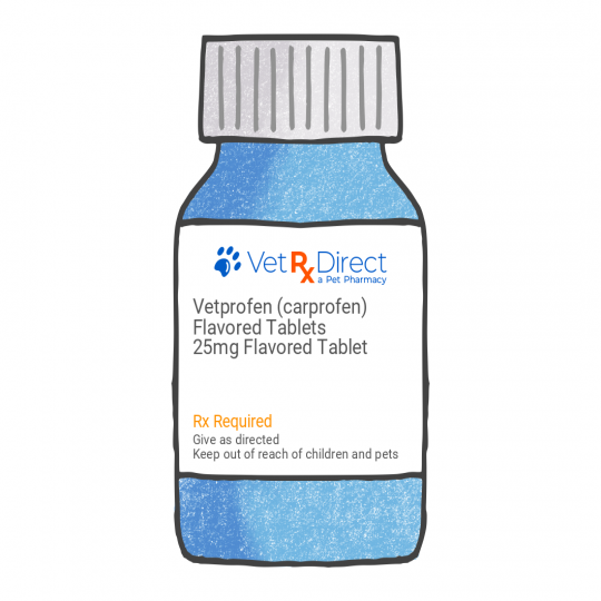 Vetprofen (carprofen) Flavored Tablets NSAID for Dogs