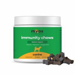 MYOS Canine Immunity Chews; ?>