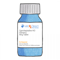 Buy periactin generic